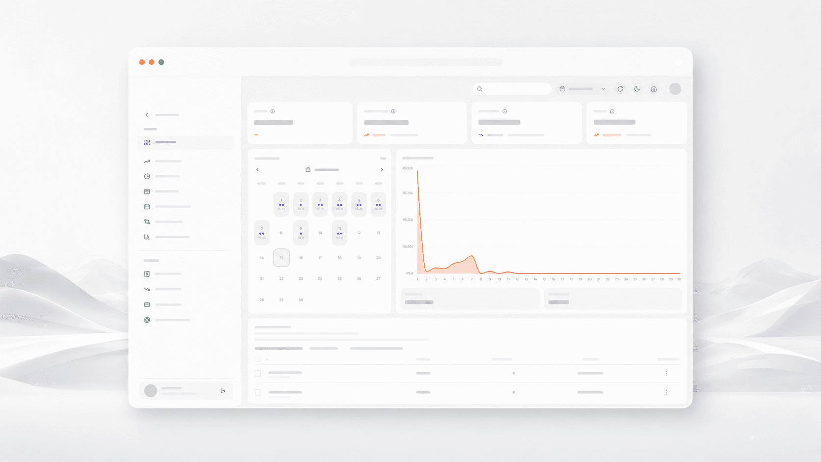 Painel de Analytics